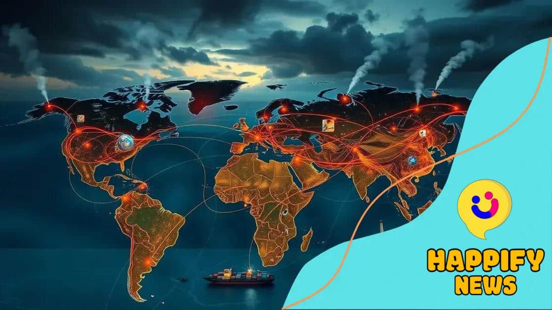 Impact on global supply chains