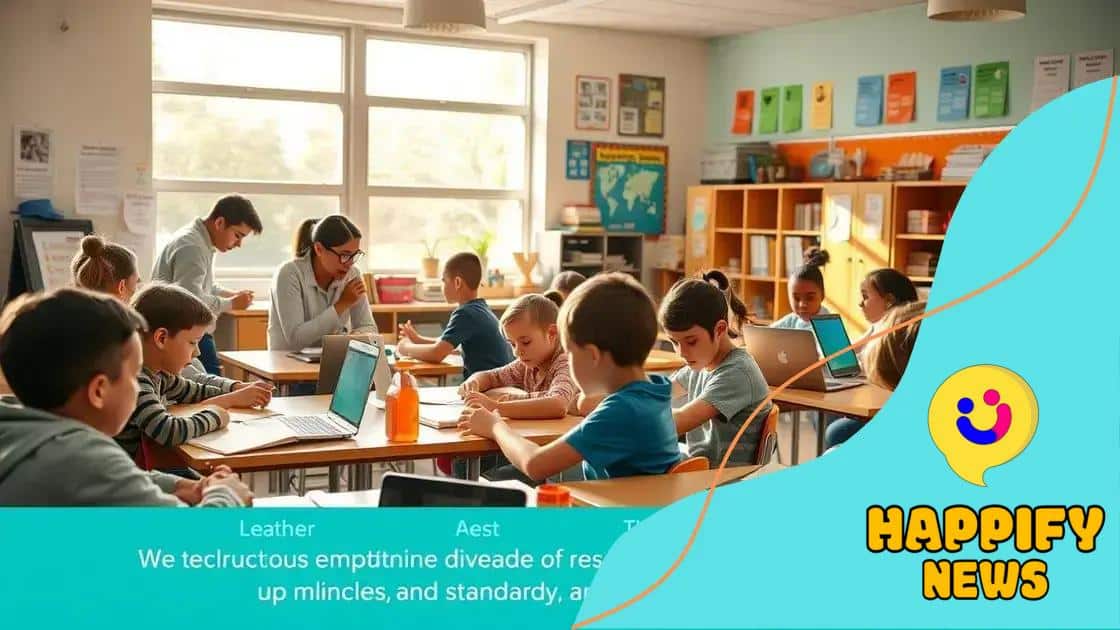 How federal standards influence curriculum