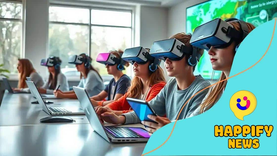 Impact of technology on sustainability learning
